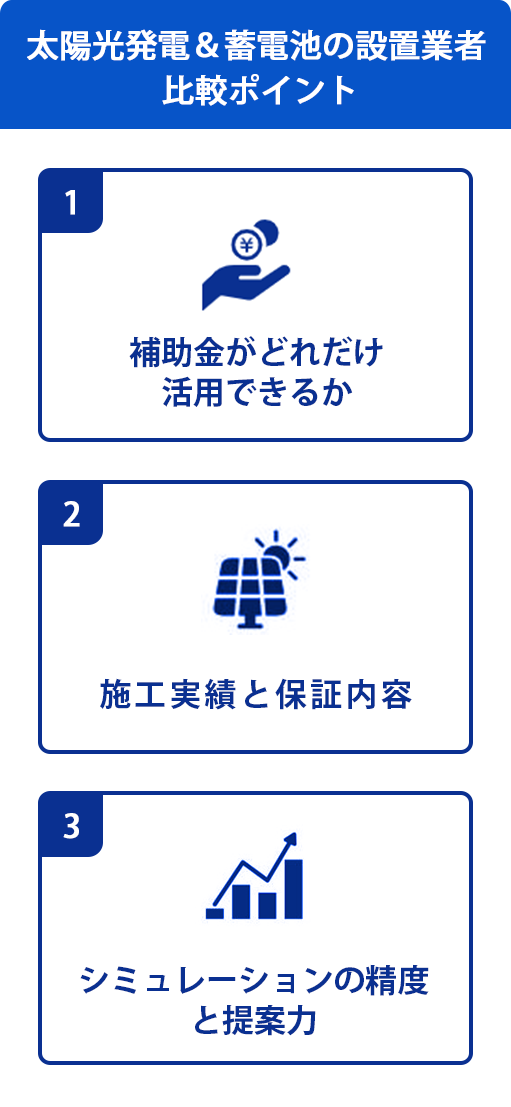 太陽光発電＆蓄電池の設置業者の比較ポイント