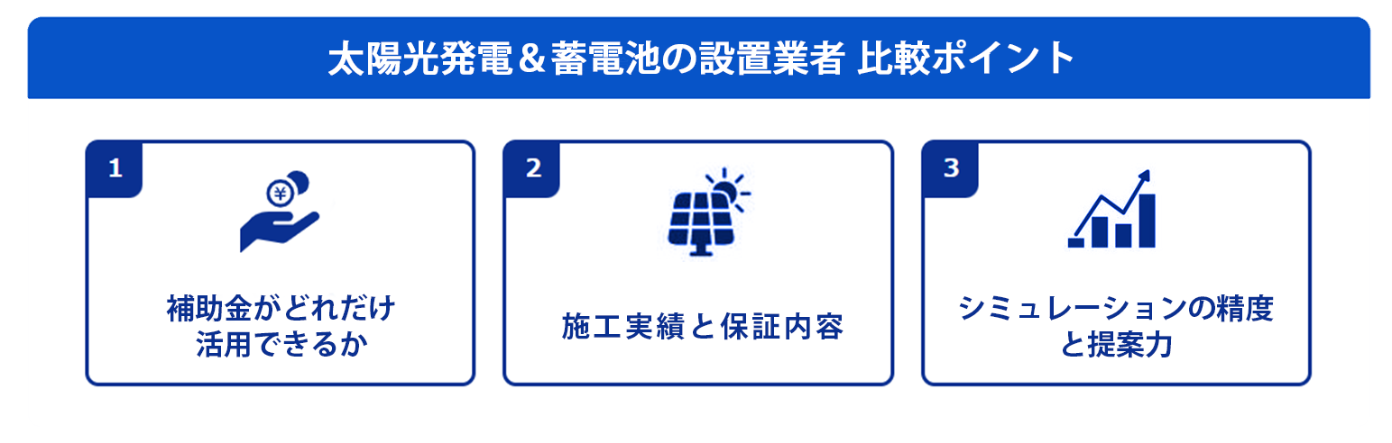 太陽光発電＆蓄電池の設置業者の比較ポイント